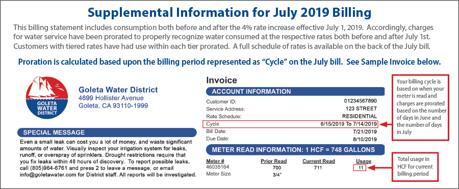 Supplemental Information for July 2019 Billing