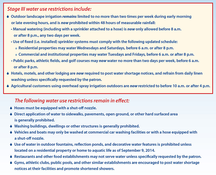 Stage III Water Restrictions