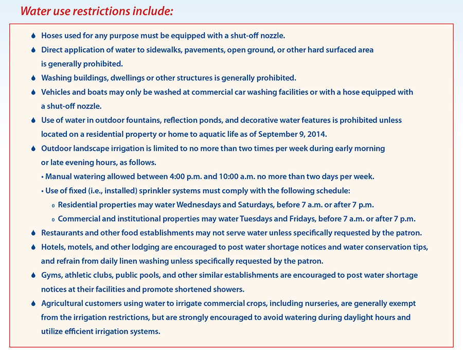 Water use restrictions